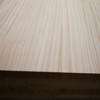 Rubber Plywood with a Discount Price